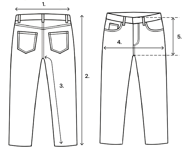 Как измерять женские брюки